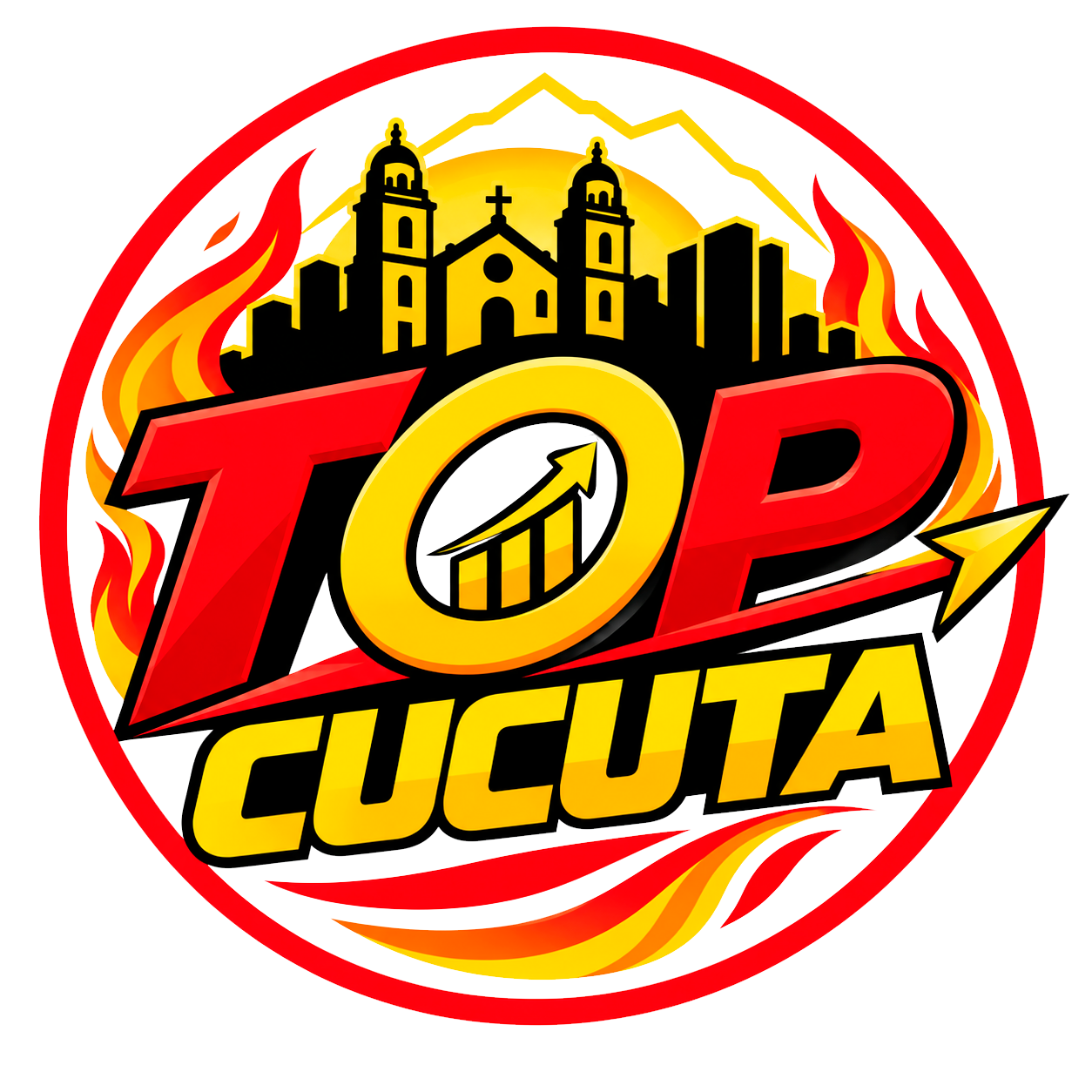 TOP CÚCUTA